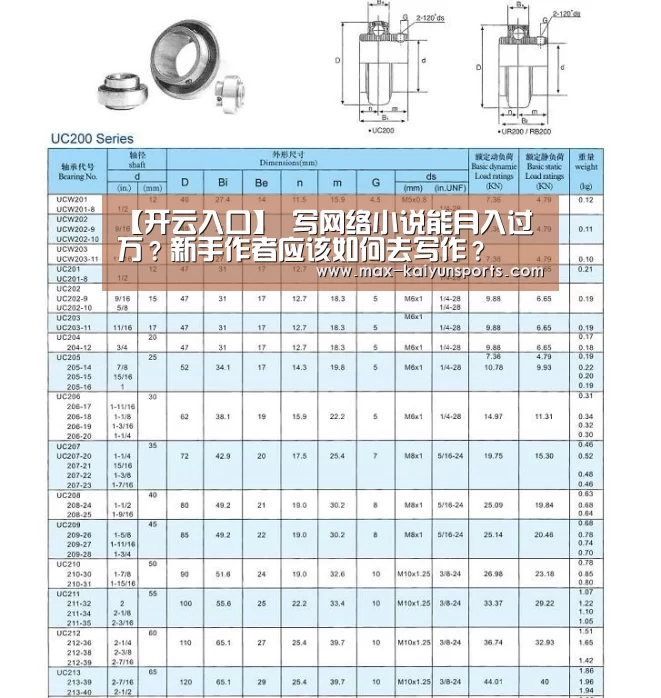 KAIYUN官网